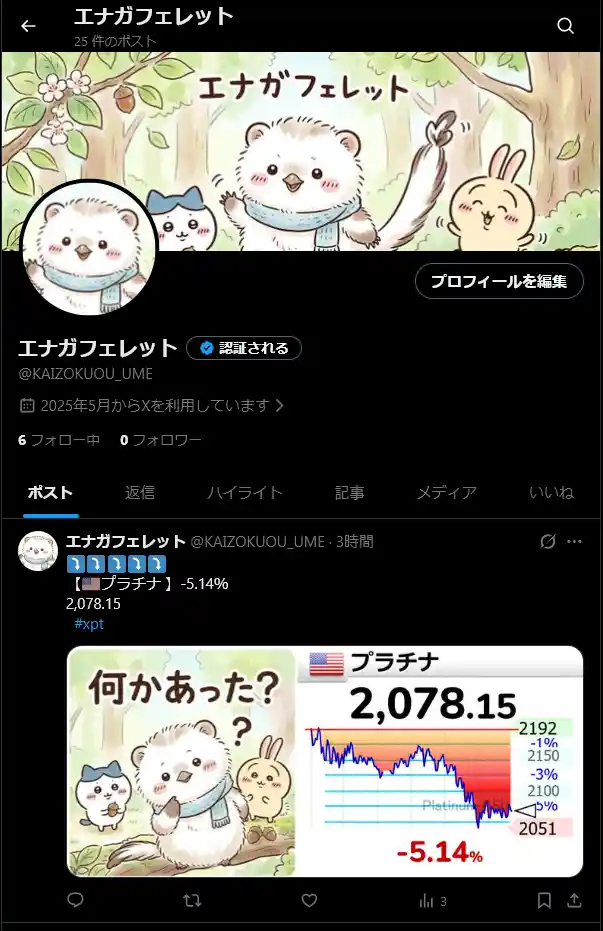 オリジナルキャラクターをSNSプロフィールに使用した例